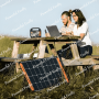 Портативна сонячна панель JACKERY SolarSaga 100W